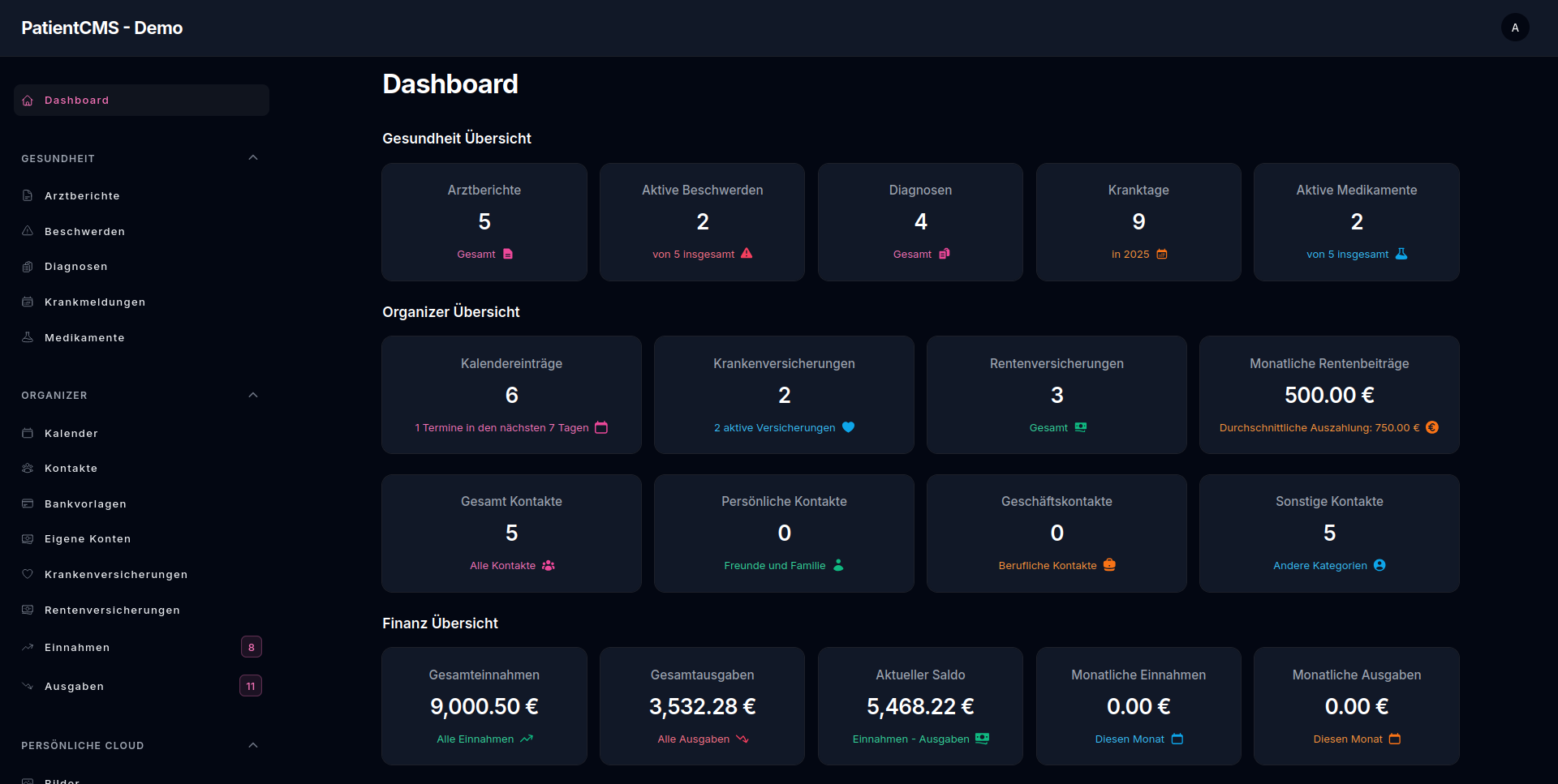Healthcare Dashboard